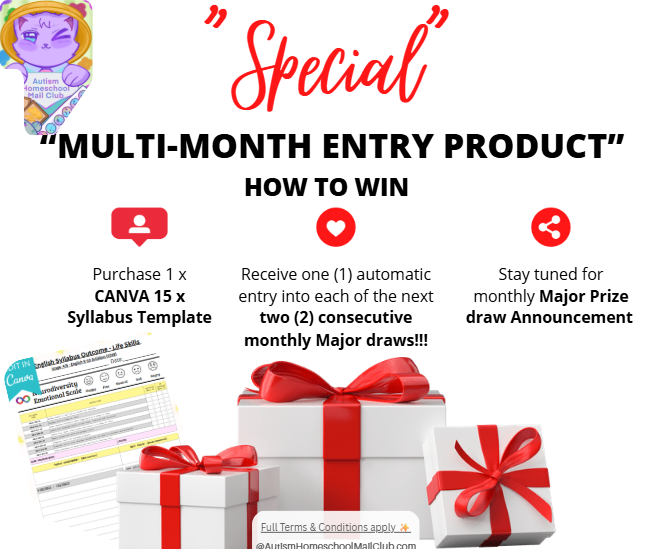 !!! CANVA FULL EDITABLE VERSION - 2026 - 15 x Syllabus Outcome Templates - Year 7-8 Stage 4/5 - Life Skills !!!