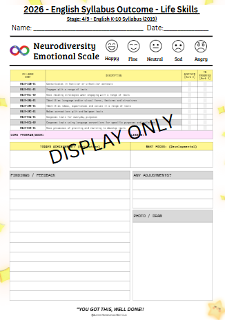 *** PDF ONLY - 2026 - 15 x Syllabus Outcome Templates - Year 7-8 Stage 4/5 - Life Skills ***