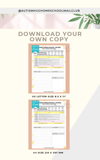 !!! CANVA FULL EDITABLE VERSION - 2026 - 15 x Syllabus Outcome Templates - Year 7-8 Stage 4/5 - Life Skills !!!