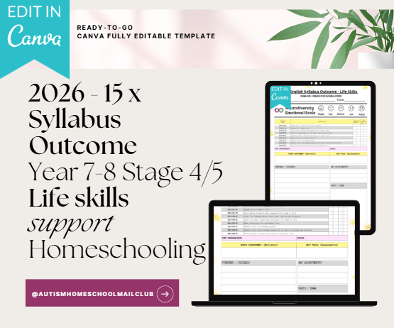 !!! CANVA FULL EDITABLE VERSION - 2026 - 15 x Syllabus Outcome Templates - Year 7-8 Stage 4/5 - Life Skills !!!