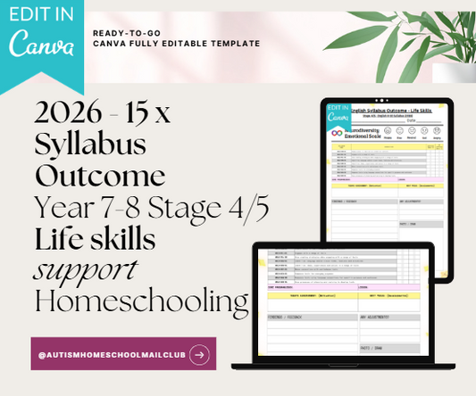 !!! CANVA FULL EDITABLE VERSION - 2026 - 15 x Syllabus Outcome Templates - Year 7-8 Stage 4/5 - Life Skills !!!